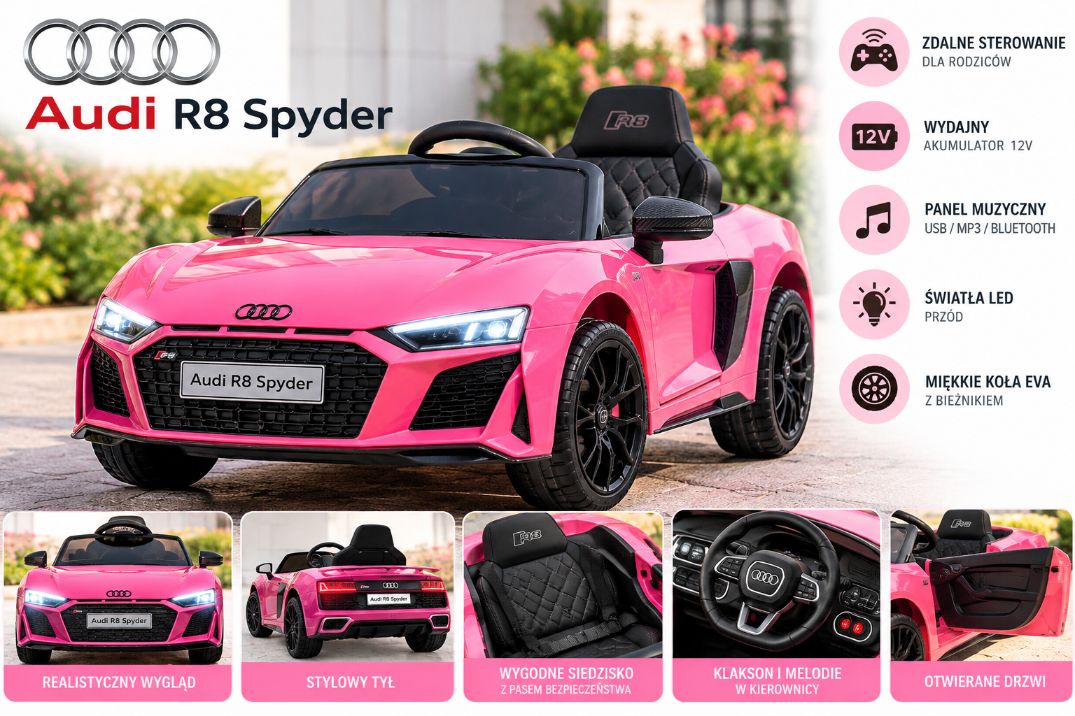Audi R8 Spyder – Różowy Samochód Elektryczny dla Dzieci | Milly Mally